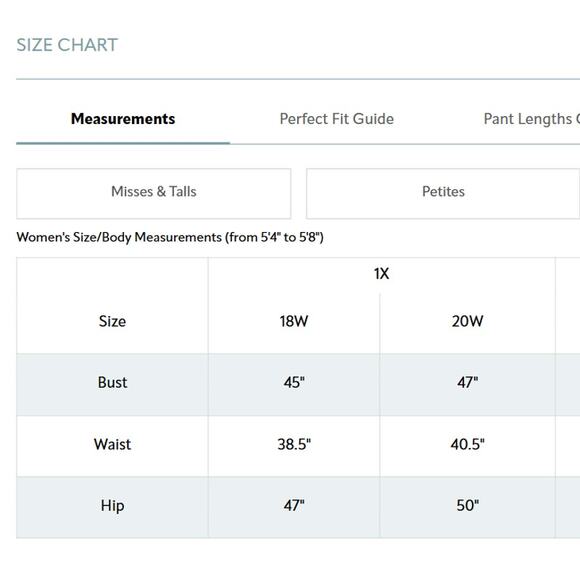 Soft Surroundings Alyssa Knit White Cotton Blend Wrap Top Size 1x - Picture 7 of 7